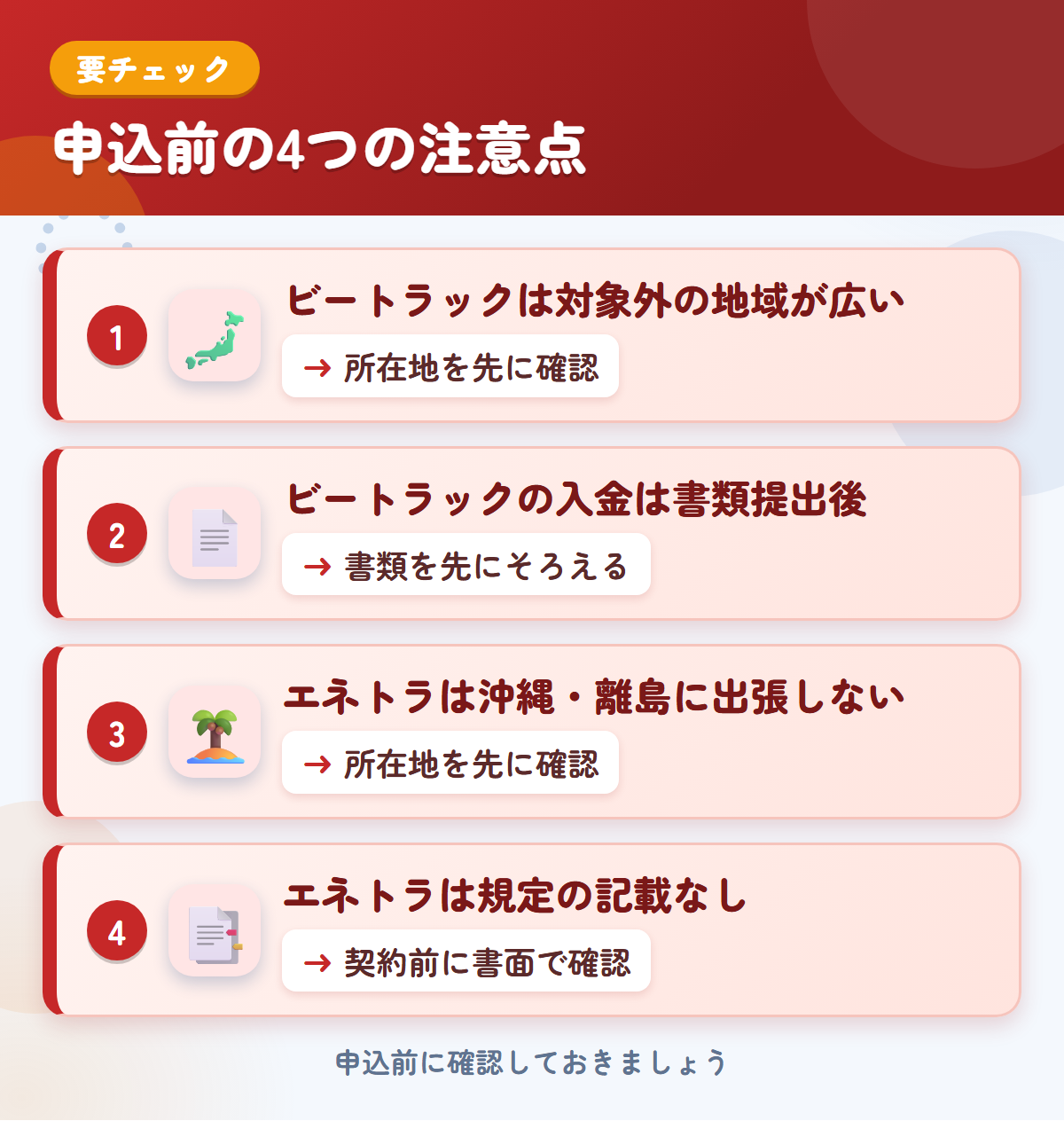 ビートラックとエネトラの申込前の注意点4つ。ビートラックは対象外の地域が広い、入金は書類提出後、エネトラは沖縄・離島に出張しない、規定の記載なし