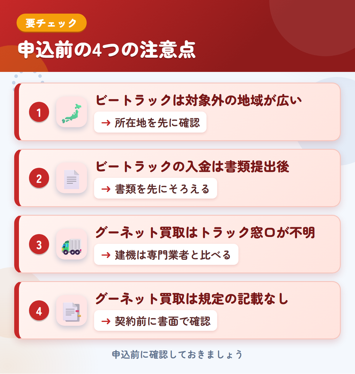ビートラックとグーネット買取の申込前の注意点4つ。ビートラックは対象外の地域が広い、入金は書類提出後、グーネット買取はトラック窓口が不明、規定の記載なし