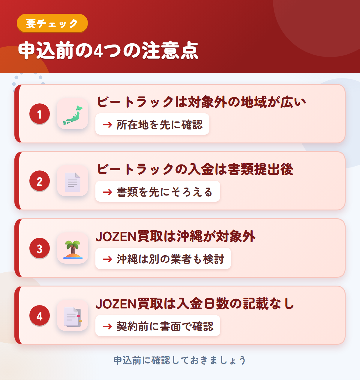 ビートラックとJOZEN買取の申込前の注意点4つ。ビートラックは対象外の地域が広い、入金は書類提出後、JOZEN買取は沖縄が対象外、入金日数の記載なし
