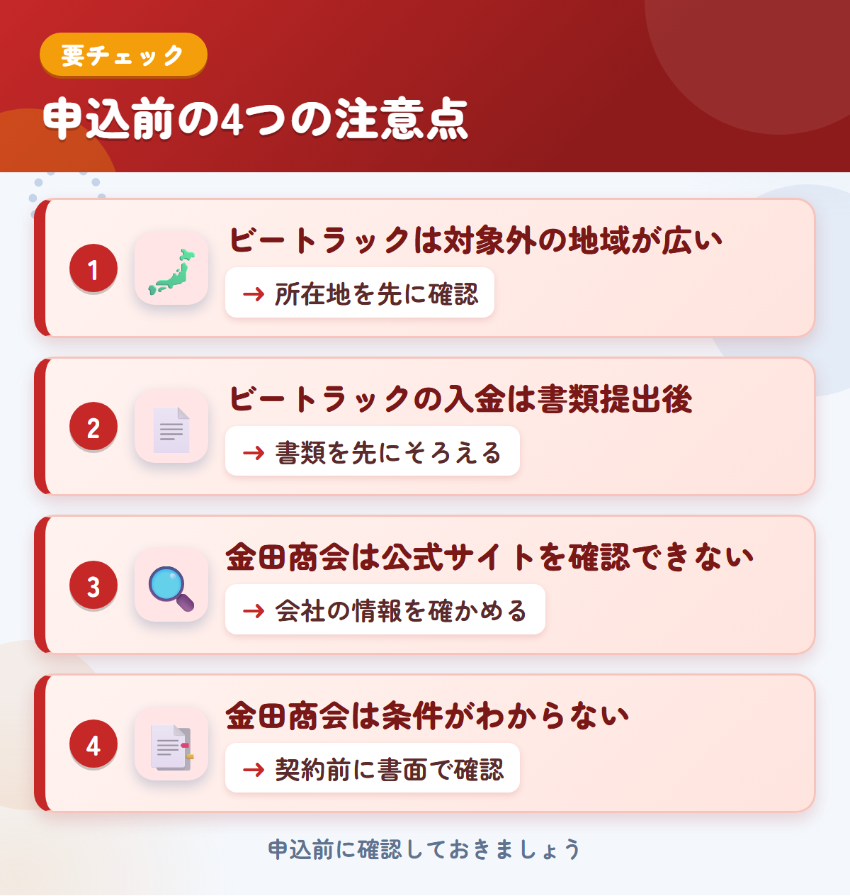 ビートラックと金田商会の申込前の注意点4つ。ビートラックは対象外の地域が広い、入金は書類提出後、金田商会は公式サイトを確認できない、条件がわからない