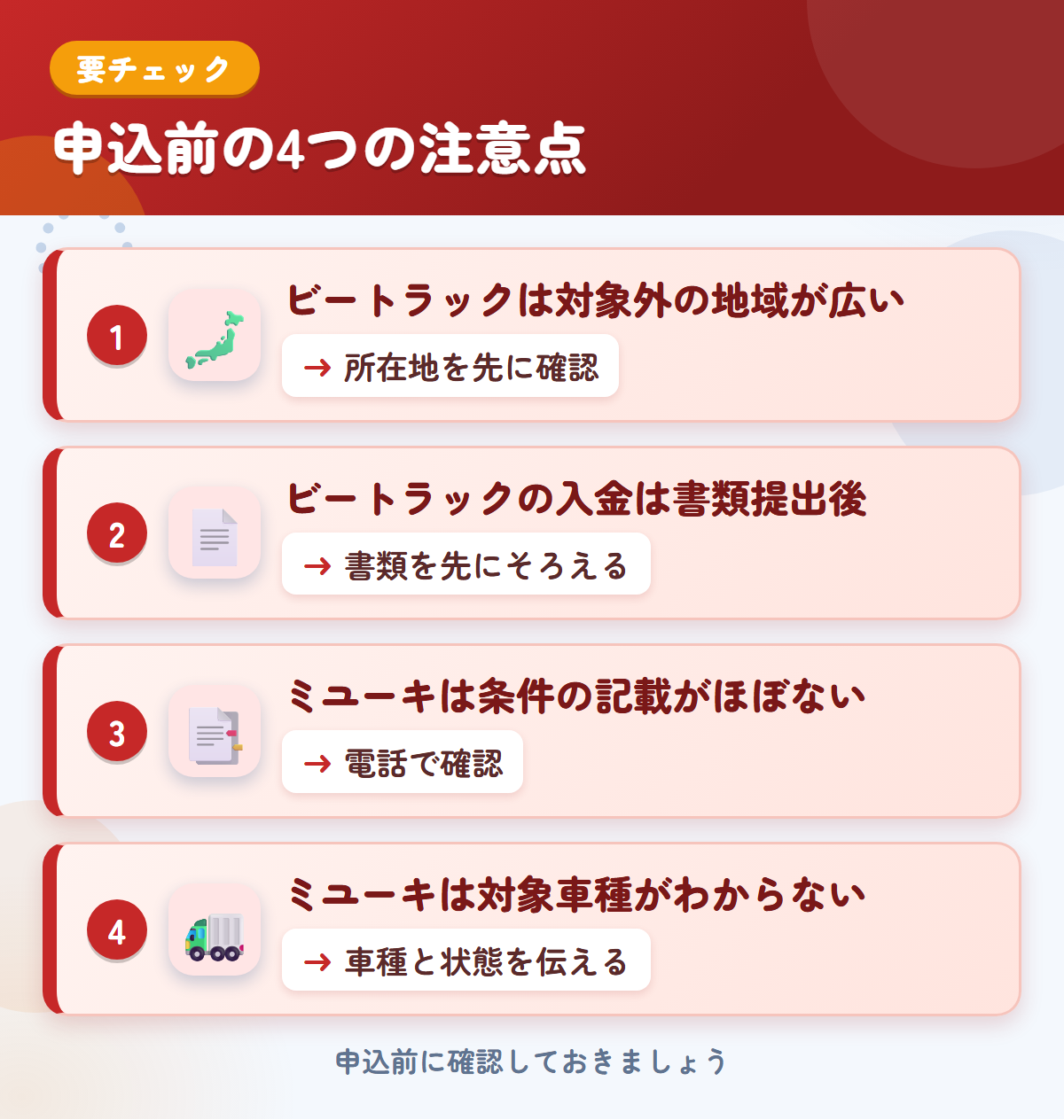 ビートラックとミユーキの申込前の注意点4つ。ビートラックは対象外の地域が広い、入金は書類提出後、ミユーキは条件の記載がほぼない、対象車種がわからない