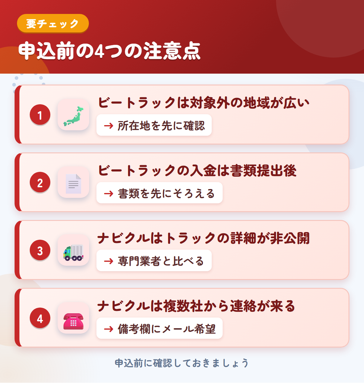 ビートラックとナビクルの申込前の注意点4つ。ビートラックは対象外の地域が広い、入金は書類提出後、ナビクルはトラックの詳細が非公開、複数社から連絡が来る
