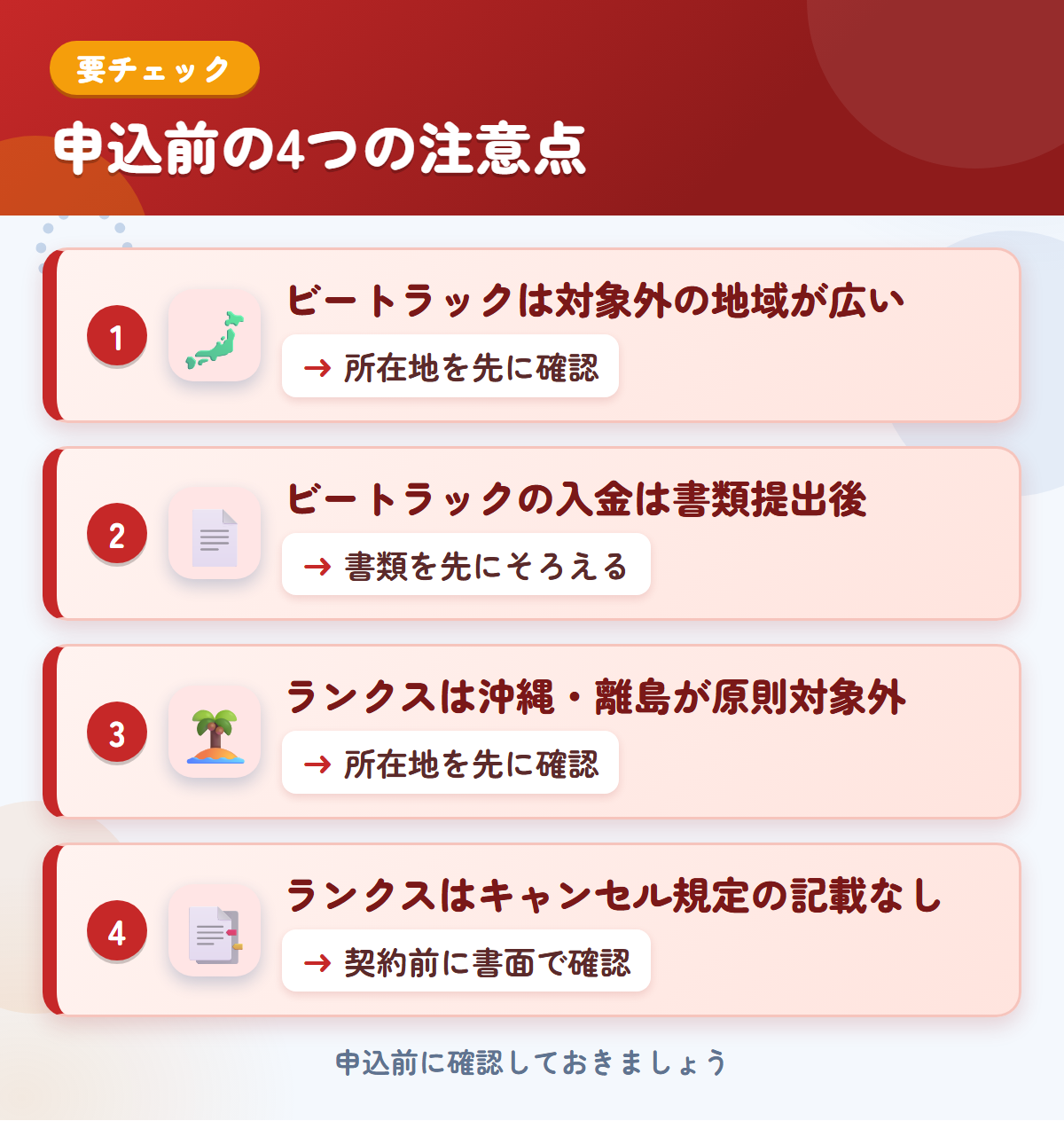 ビートラックとランクスの申込前の注意点4つ。ビートラックは対象外の地域が広い、入金は書類提出後、ランクスは沖縄・離島が原則対象外、キャンセル規定の記載なし