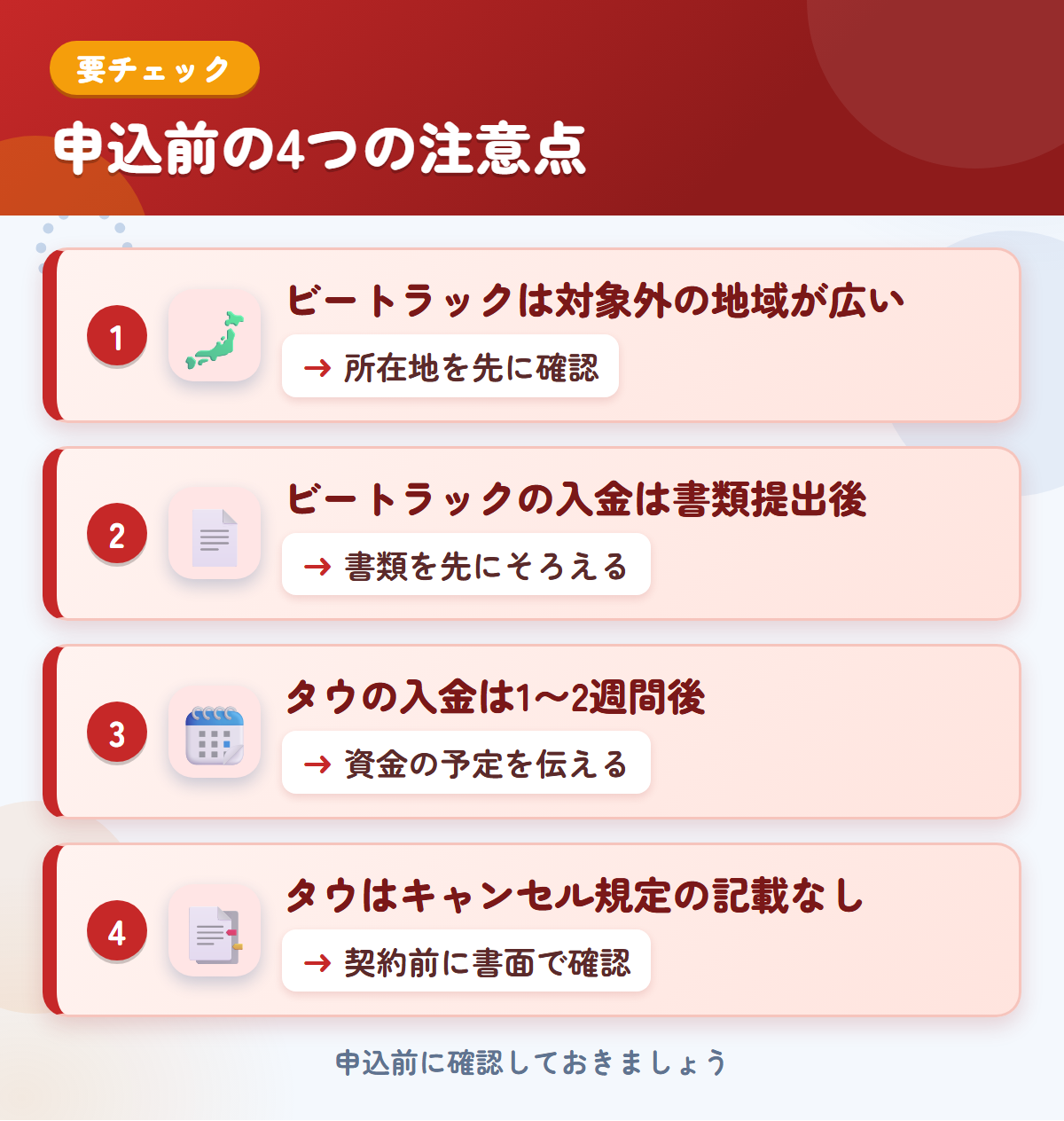 ビートラックとタウの申込前の注意点4つ。ビートラックは対象外の地域が広い、入金は書類提出後、タウの入金は1〜2週間後、キャンセル規定の記載なし