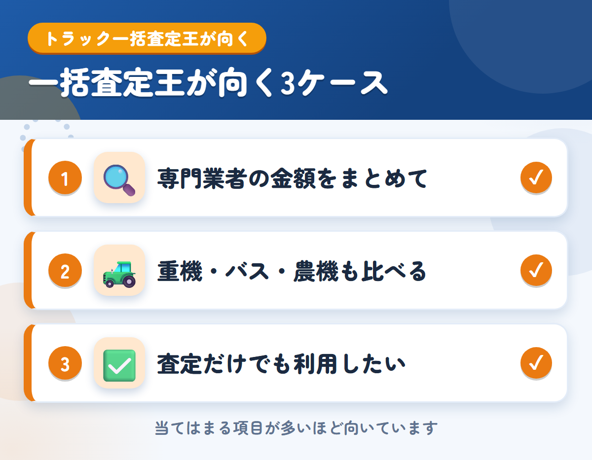 トラック一括査定王が向くケース。専門業者の金額をまとめて見たい、重機・バス・農機も比べたい、査定だけでも利用したい