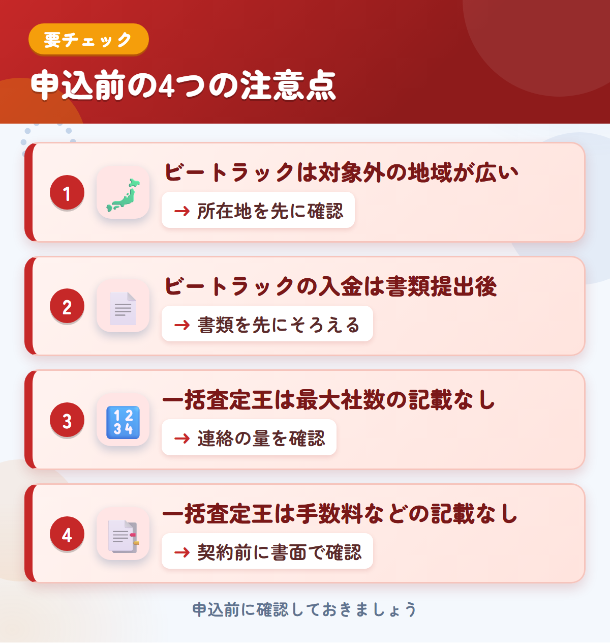 ビートラックとトラック一括査定王の申込前の注意点4つ。ビートラックは対象外の地域が広い、入金は書類提出後、一括査定王は最大社数と手数料などの記載なし