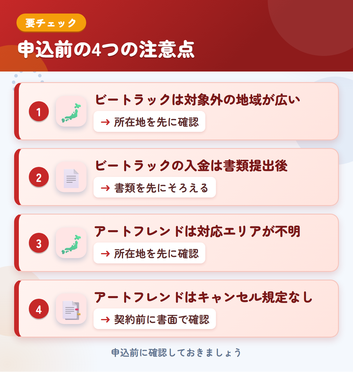 ビートラックとアートフレンドオートの申込前の注意点4つ。ビートラックは対象外の地域が広い、入金は書類提出後、アートフレンドは対応エリアが不明、キャンセル規定の記載なし
