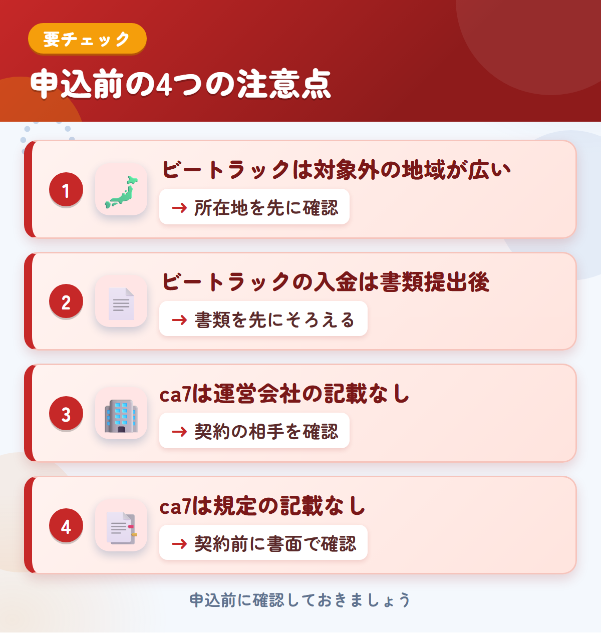 ビートラックとca7の申込前の注意点4つ。ビートラックは対象外の地域が広い、入金は書類提出後、ca7は運営会社の記載がない、規定の記載なし