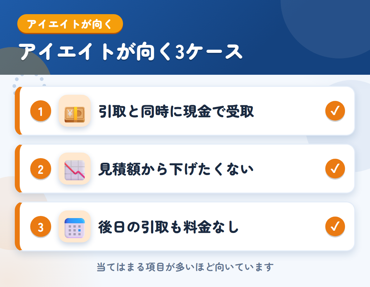 アイエイトが向くケース。引取と同時に現金で受け取りたい、見積額から下げたくない、後日の引取でも料金をかけたくない