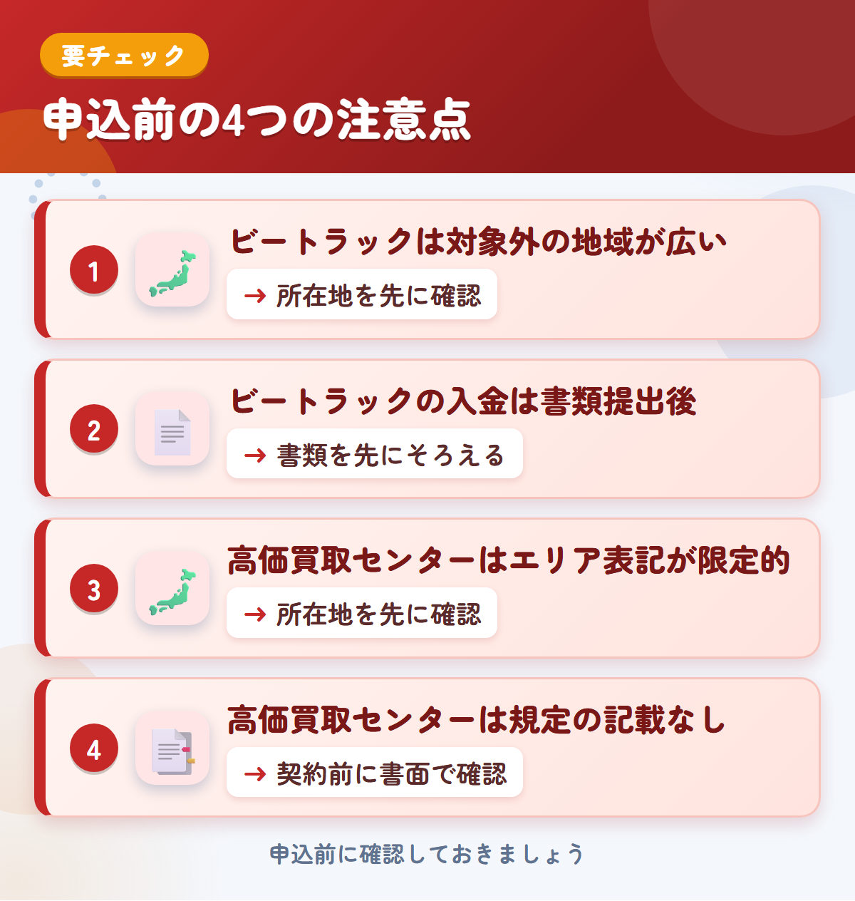 ビートラックとトラック高価買取センターの申込前の注意点4つ。ビートラックは対象外の地域が広い、入金は書類提出後、高価買取センターはエリア表記が限定的、規定の記載なし