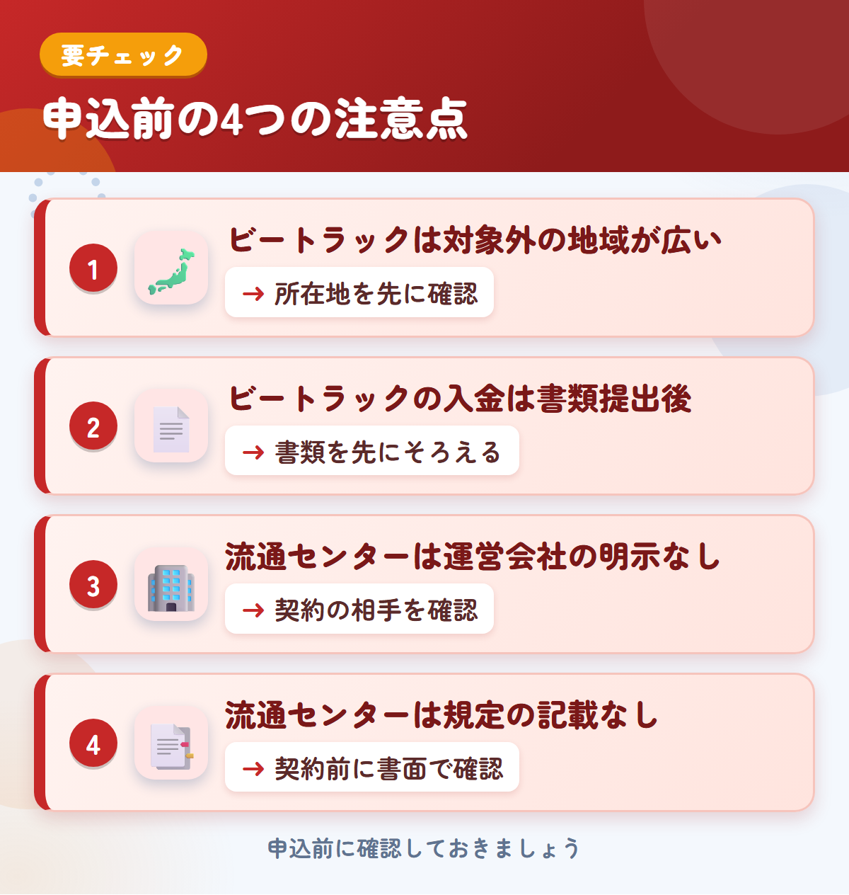 ビートラックとトラック流通センターの申込前の注意点4つ。ビートラックは対象外の地域が広い、入金は書類提出後、流通センターは運営会社の明示と規定の記載なし