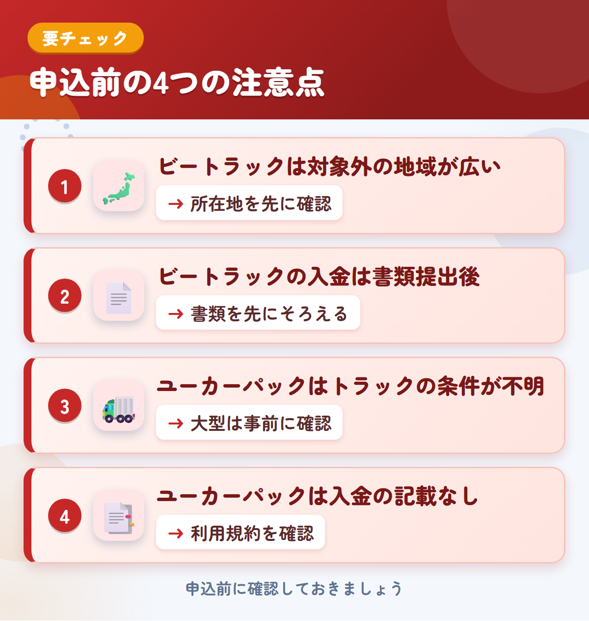 ビートラックとユーカーパックの申込前の注意点4つ。ビートラックは対象外の地域が広い、入金は書類提出後、ユーカーパックはトラックの条件が不明、入金の記載なし