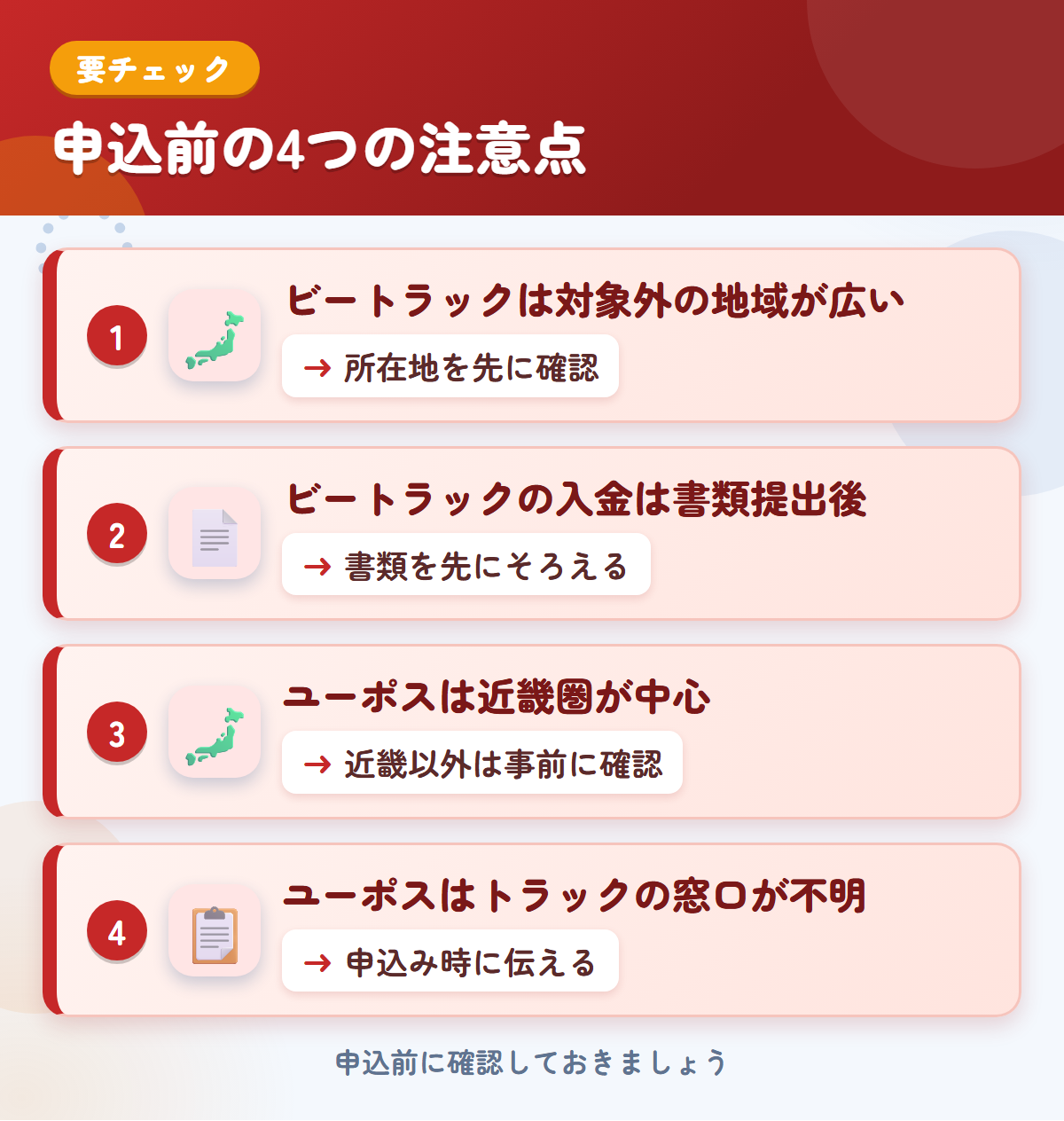 ビートラックとユーポスの申込前の注意点4つ。ビートラックは対象外の地域が広い、入金は書類提出後、ユーポスは近畿圏が中心、トラックの窓口が不明