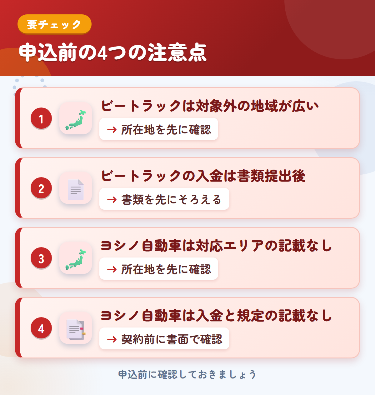 ビートラックとヨシノ自動車の申込前の注意点4つ。ビートラックは対象外の地域が広い、入金は書類提出後、ヨシノ自動車は対応エリアと入金・規定の記載なし