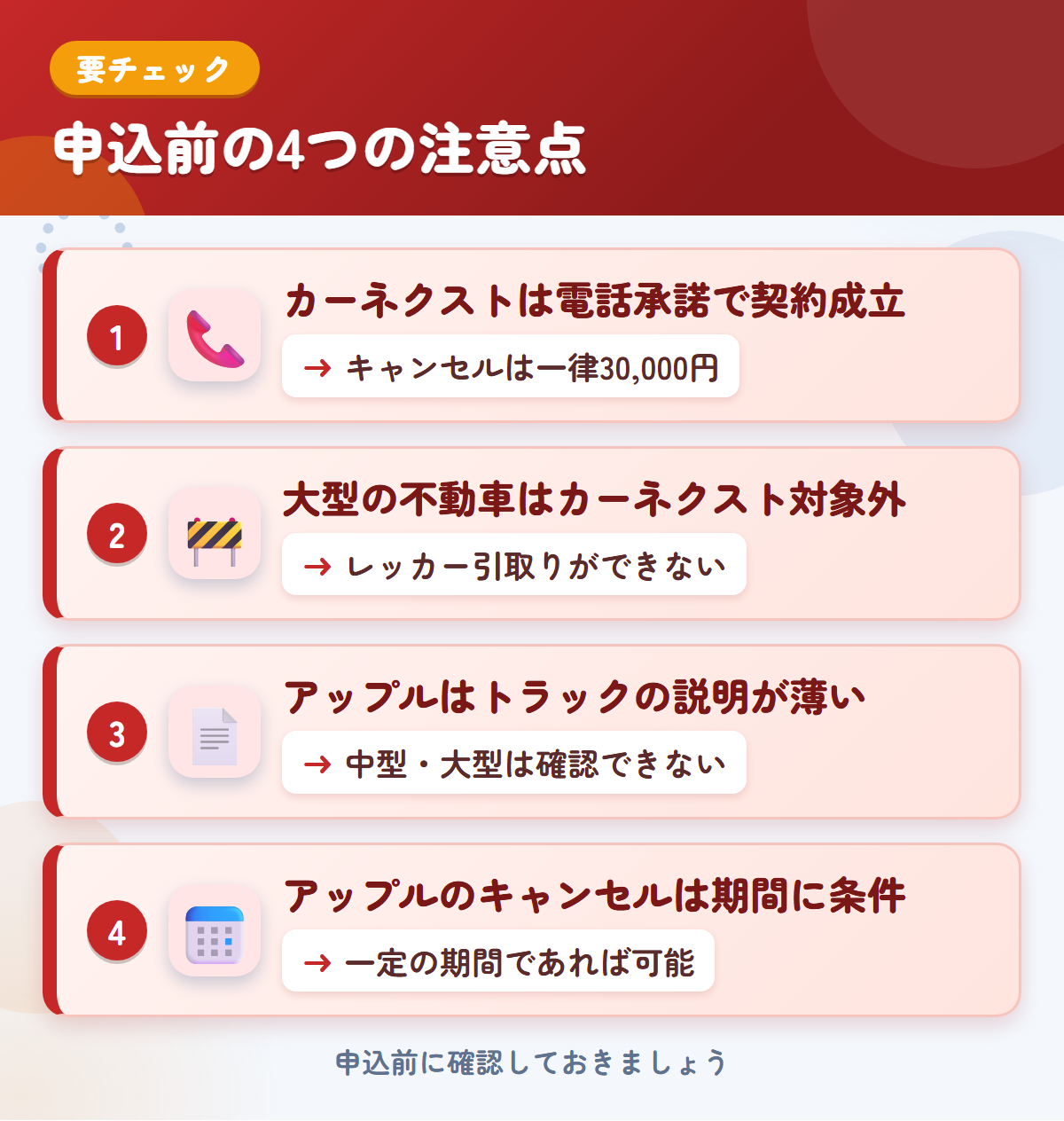 カーネクストとアップルの申込前の注意点4つ。電話承諾で契約成立、大型の不動車、アップルはトラックの説明が薄い、キャンセルに期間の条件がある