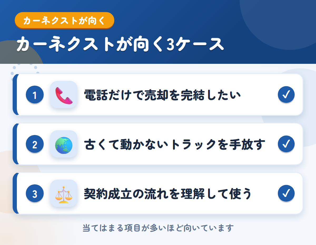 カーネクストが向くケース。電話だけで完結したい、古くて動かないトラックを手放したい、契約成立の流れを理解して使う