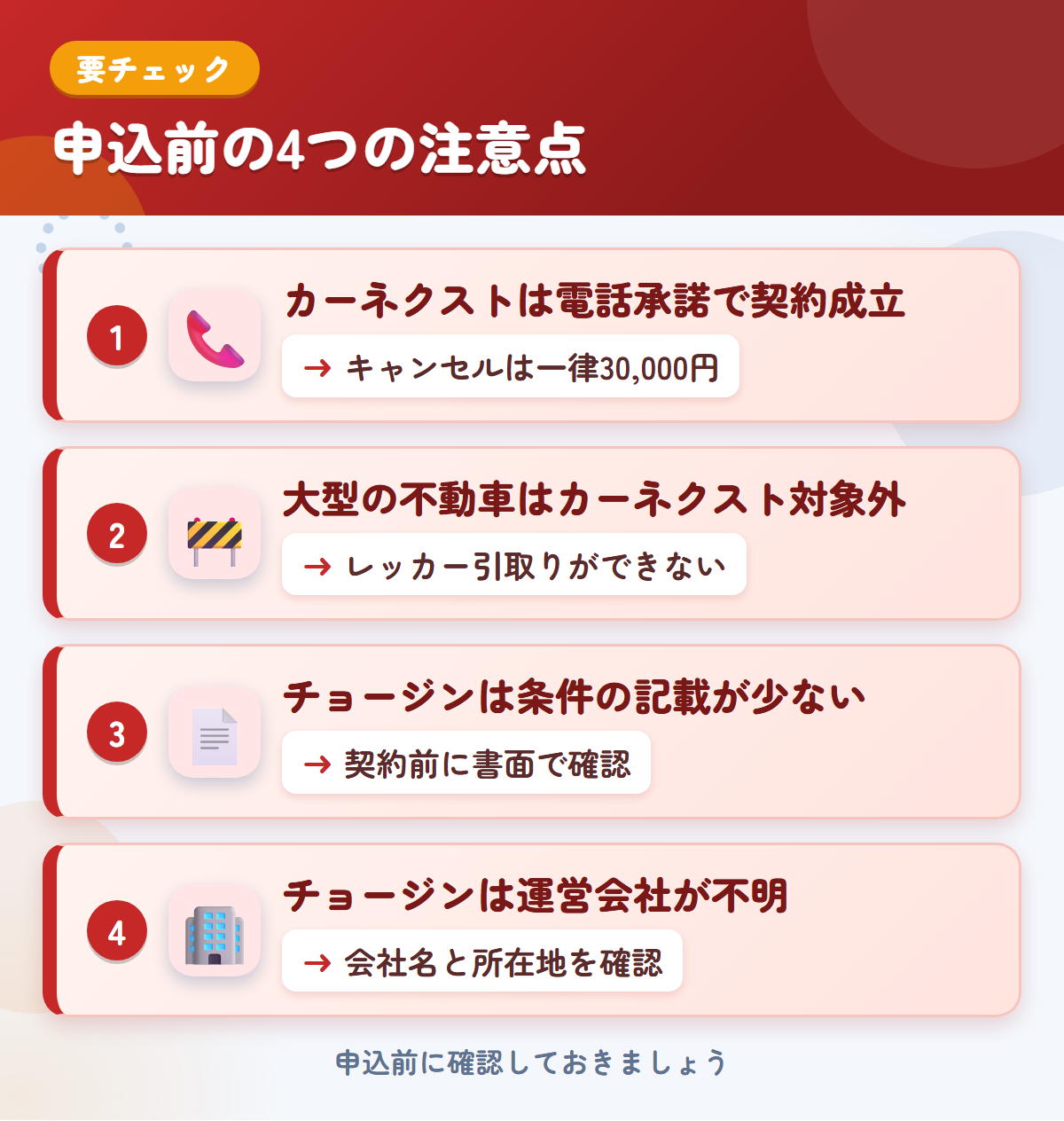 カーネクストとチョージンの申込前の注意点4つ。電話承諾で契約成立、大型の不動車、チョージンは条件の記載が少ない、運営会社が不明