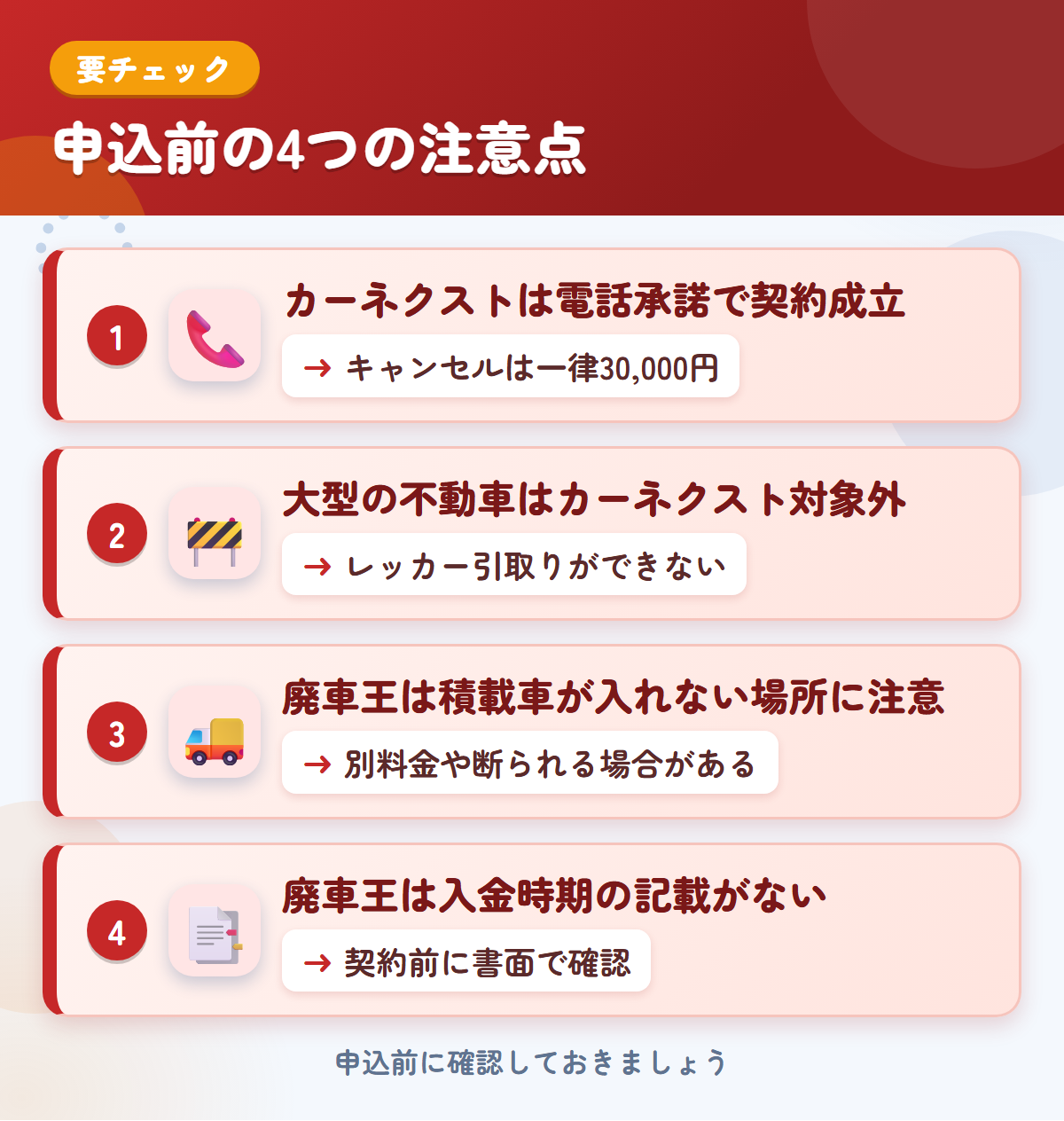 カーネクストと廃車王の申込前の注意点4つ。電話承諾で契約成立、大型の不動車、廃車王は積載車が入れない場所に注意、入金時期の記載なし