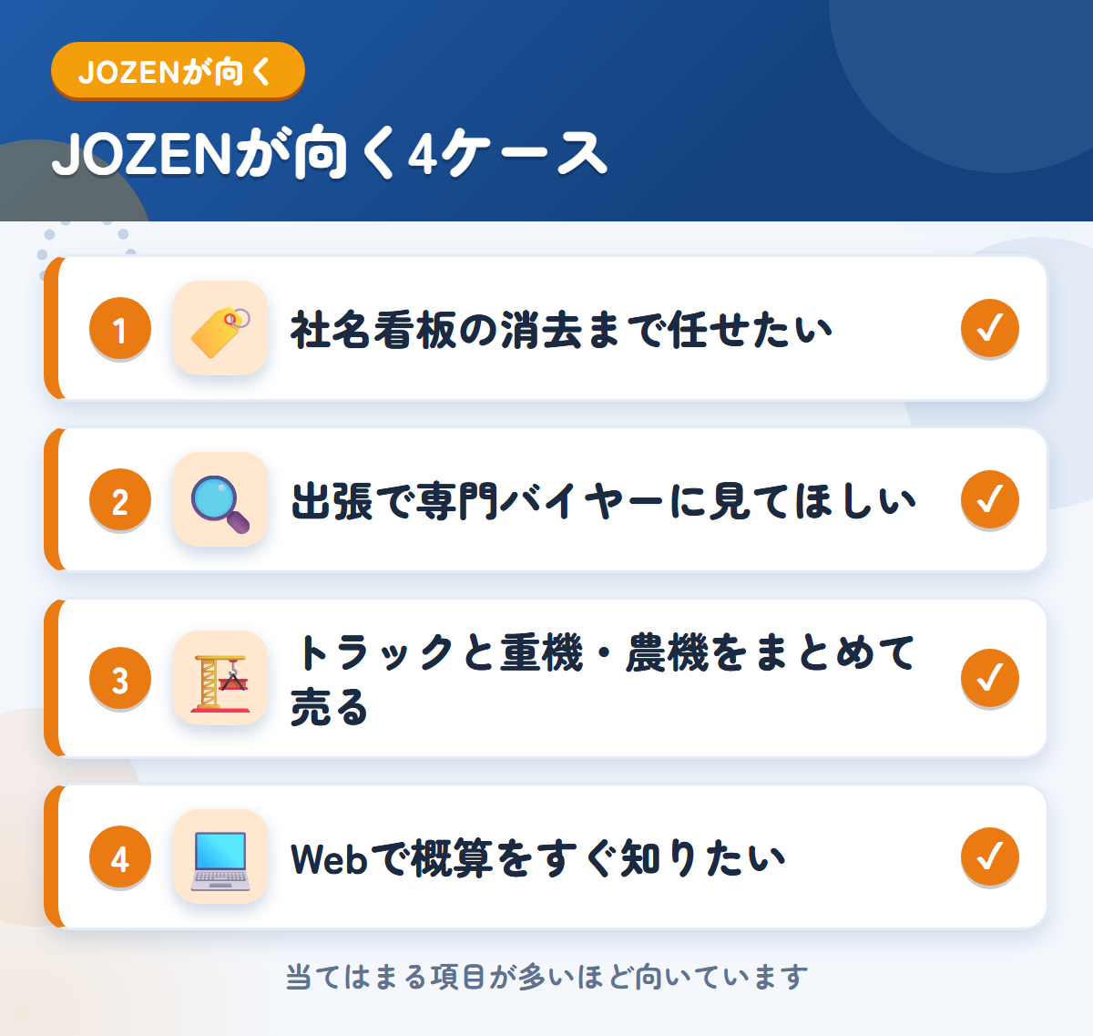 JOZEN買取が向くケース。社名看板の消去まで任せたい、出張で専門バイヤーに見てほしい、トラックと重機・農機をまとめて売る、Webで概算をすぐ知りたい
