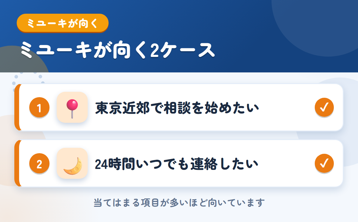 ミユーキが向くケース。東京近郊で相談を始めたい、24時間いつでも連絡したい
