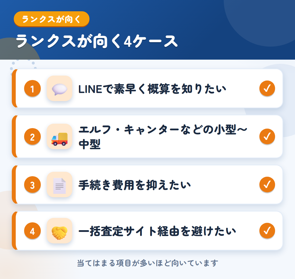 ランクスが向くケース。LINEで素早く概算、エルフ・キャンターなど小型〜中型、手続き費用を抑える、一括査定サイト経由を避ける