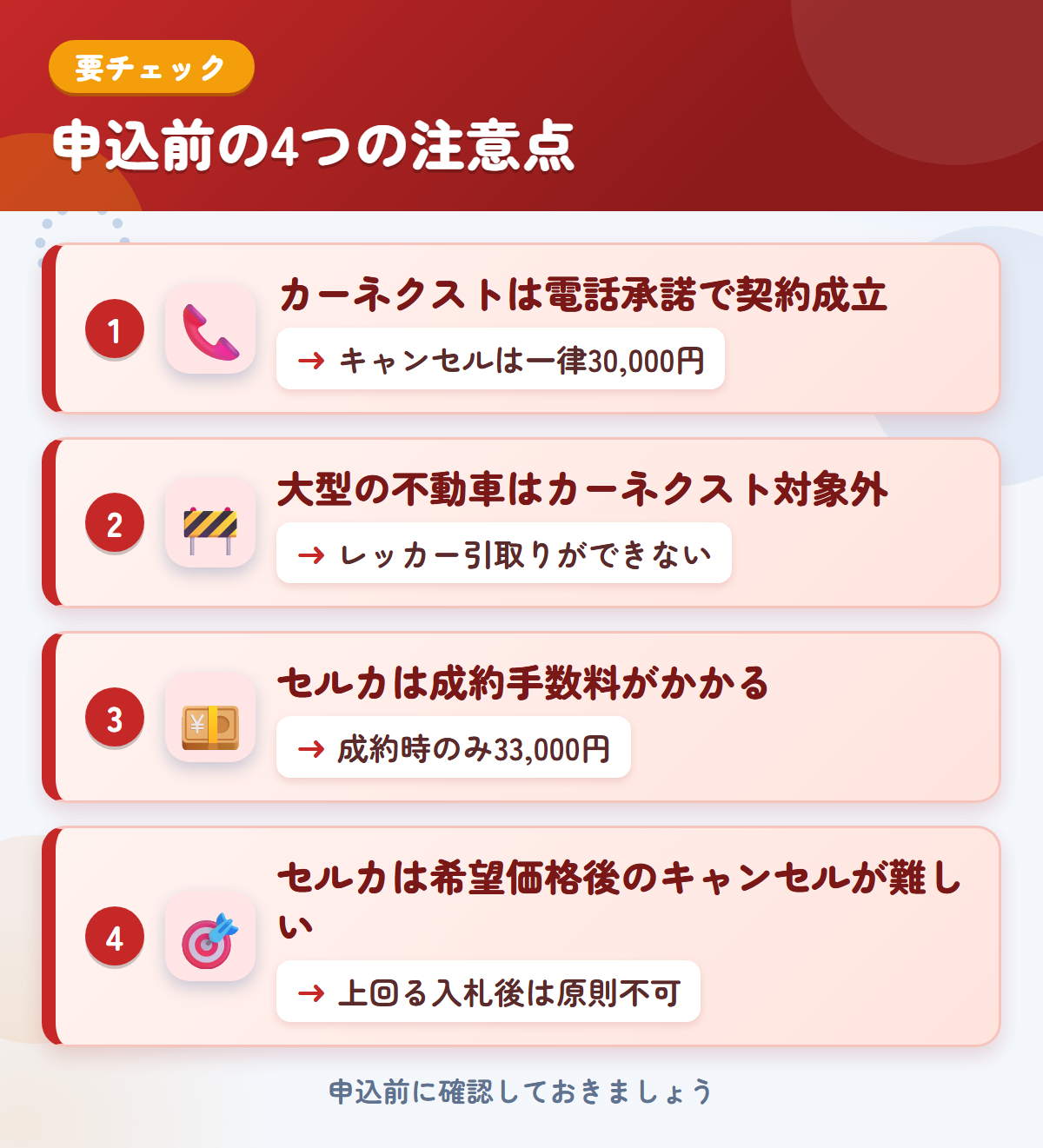 カーネクストとセルカの申込前の注意点4つ。電話承諾で契約成立、大型の不動車、セルカは成約手数料がかかる、希望価格後のキャンセルが難しい
