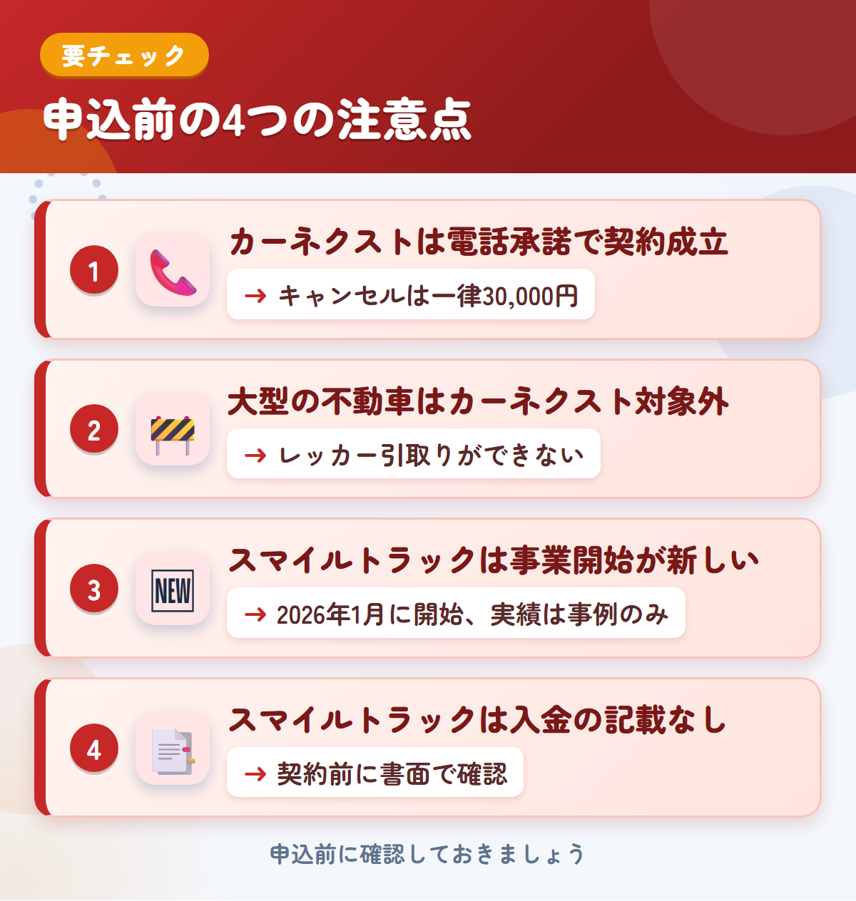 カーネクストとスマイルトラックの申込前の注意点4つ。電話承諾で契約成立、大型の不動車、スマイルトラックは事業開始が新しい、入金の記載なし