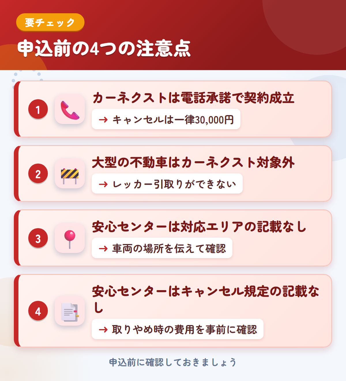 カーネクストとトラック買取安心センターの申込前の注意点4つ。電話承諾で契約成立、大型の不動車、対応エリアの記載なし、キャンセル規定の記載なし
