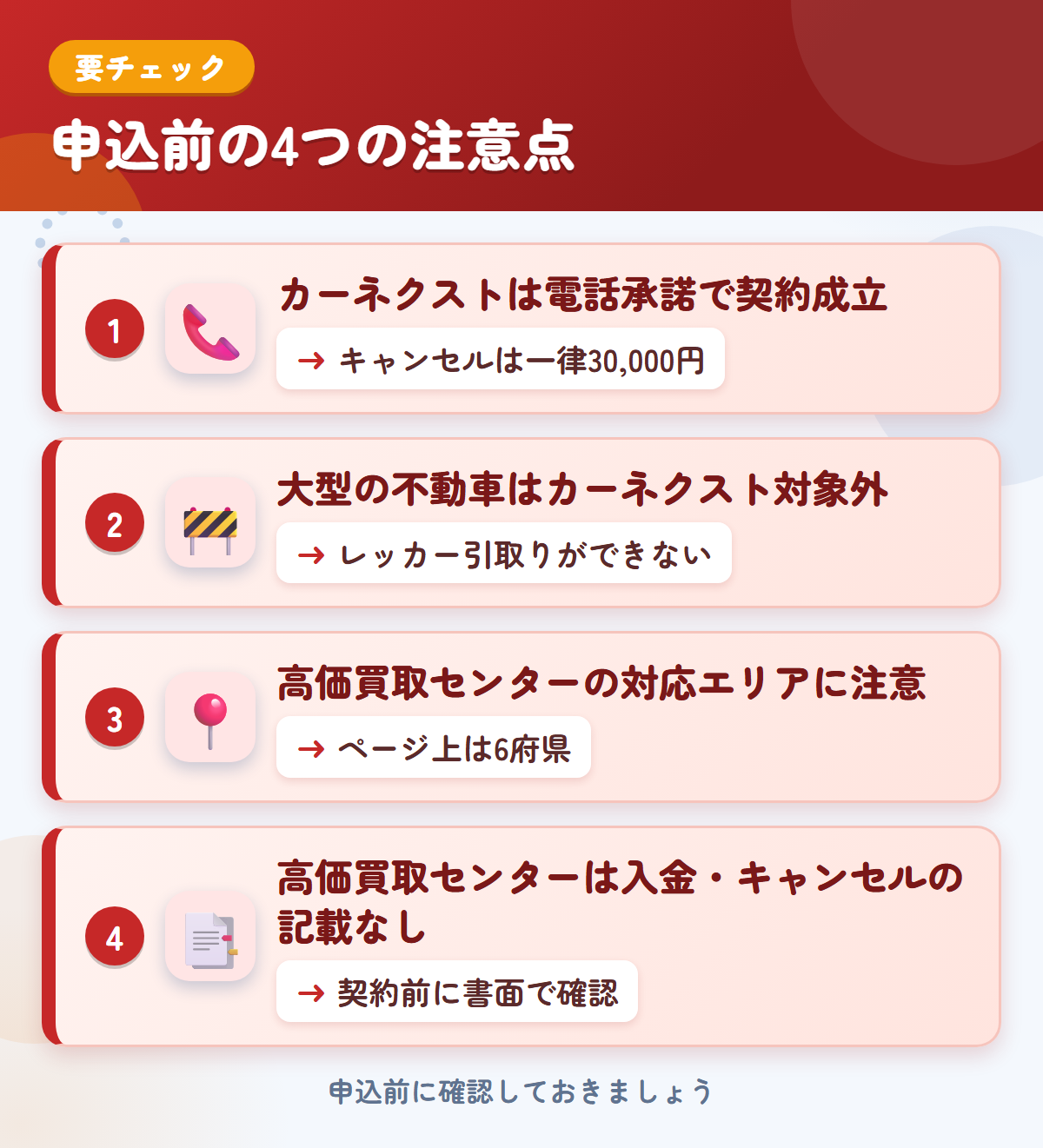 カーネクストとトラック高価買取センターの申込前の注意点4つ。電話承諾で契約成立、大型の不動車、高価買取センターの対応エリアに注意、入金・キャンセルの記載なし