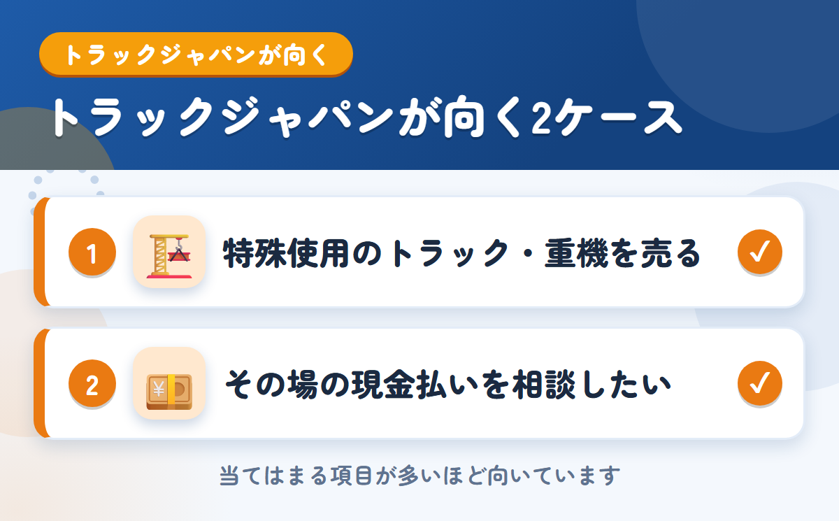 トラックジャパンが向くケース。特殊使用のトラック・重機を売りたい、その場の現金払いを相談したい