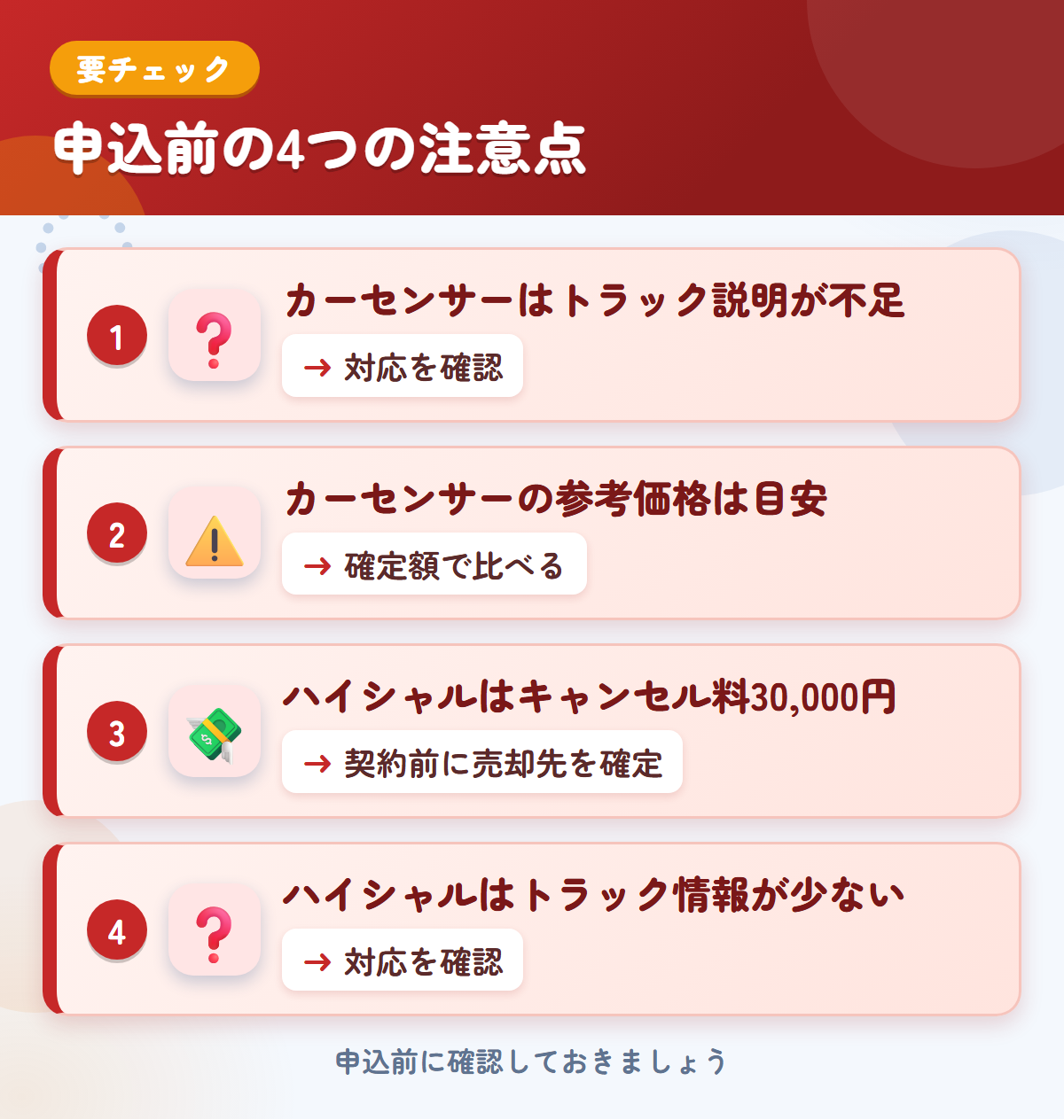カーセンサーとハイシャルの申込前の注意点4つ。カーセンサーはトラック説明が不足、カーセンサーの参考価格は目安、ハイシャルはキャンセル料30,000円、ハイシャルはトラック情報が少ない