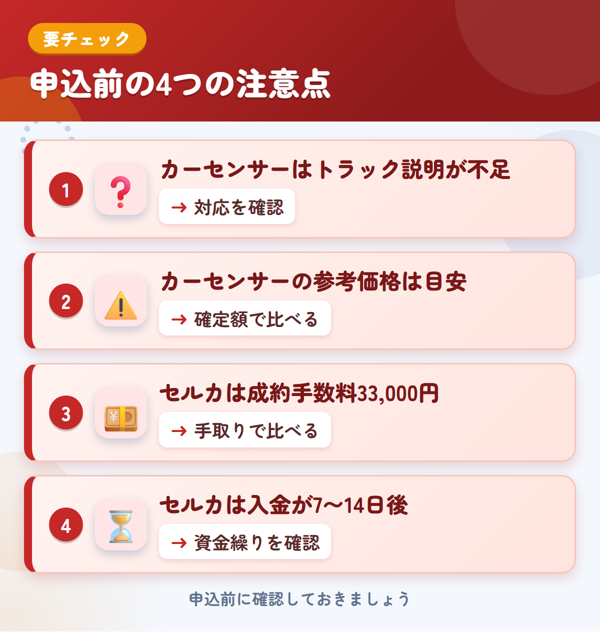 カーセンサーとセルカの申込前の注意点4つ。カーセンサーはトラック説明が不足、カーセンサーの参考価格は目安、セルカは成約手数料33,000円、セルカは入金が7〜14日後
