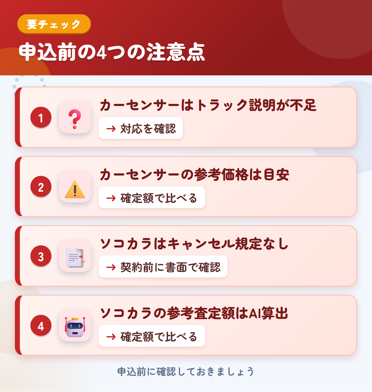 カーセンサーとソコカラの申込前の注意点4つ。カーセンサーはトラック説明が不足、カーセンサーの参考価格は目安、ソコカラはキャンセル規定なし、ソコカラの参考査定額はAI算出