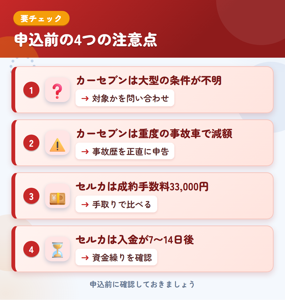 カーセブンとセルカの申込前の注意点4つ。カーセブンは大型の条件が不明、カーセブンは重度の事故車で減額、セルカは成約手数料33,000円、セルカは入金が7〜14日後