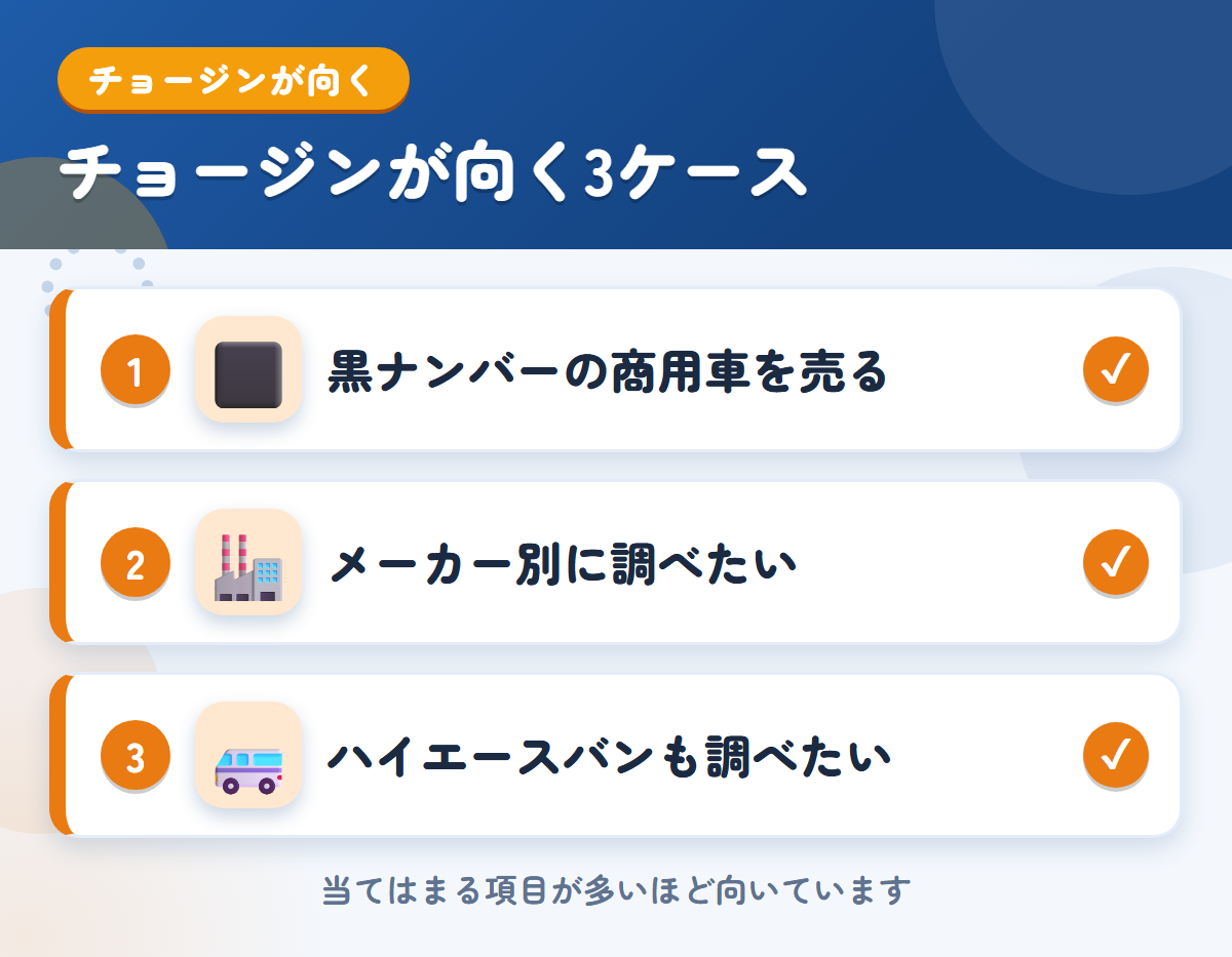 チョージンが向くケース。黒ナンバーの商用車を売りたい、メーカー別に相場を調べたい、ハイエースバンも調べたい