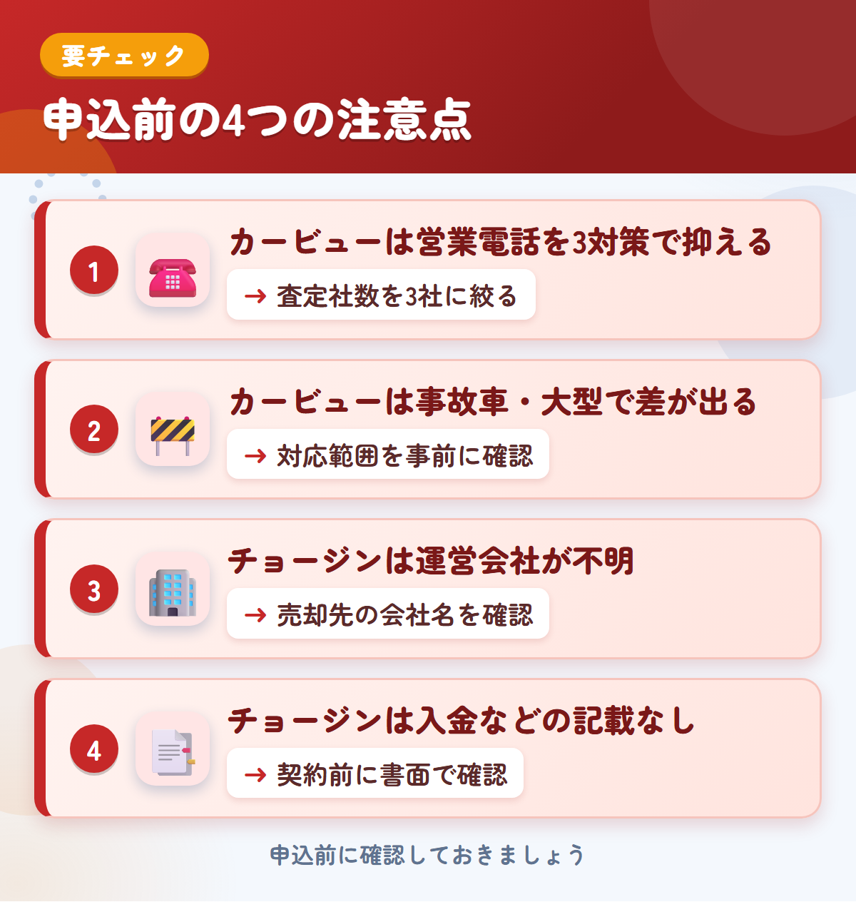 カービューとチョージンの申込前の注意点4つ。カービューは営業電話を3対策で抑える、事故車・大型で差が出る、チョージンは運営会社が明示されていない、入金などの記載なし