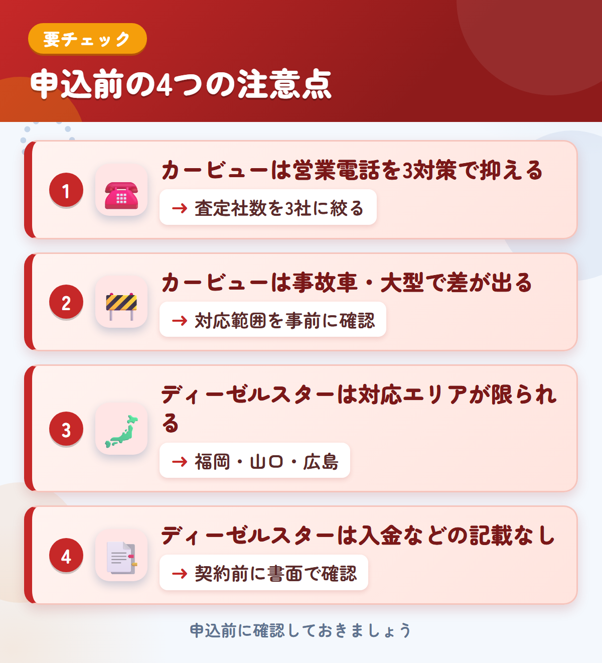 カービューとディーゼルスターの申込前の注意点4つ。カービューは営業電話を3対策で抑える、事故車・大型で差が出る、ディーゼルスターは対応エリアが限られる、入金などの記載なし