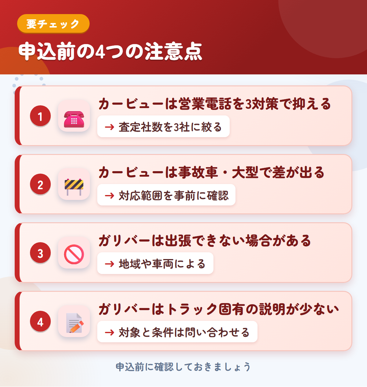 カービューとガリバーの申込前の注意点4つ。カービューは営業電話を3対策で抑える、事故車・大型で差が出る、ガリバーは出張できない場合がある、トラック固有の説明が少ない