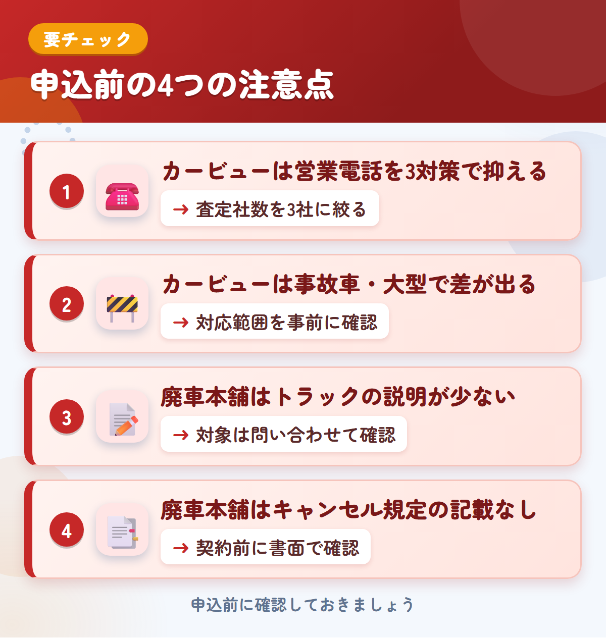 カービューと廃車本舗の申込前の注意点4つ。カービューは営業電話を3対策で抑える、事故車・大型で差が出る、廃車本舗はトラックの説明が少ない、キャンセル規定の記載なし