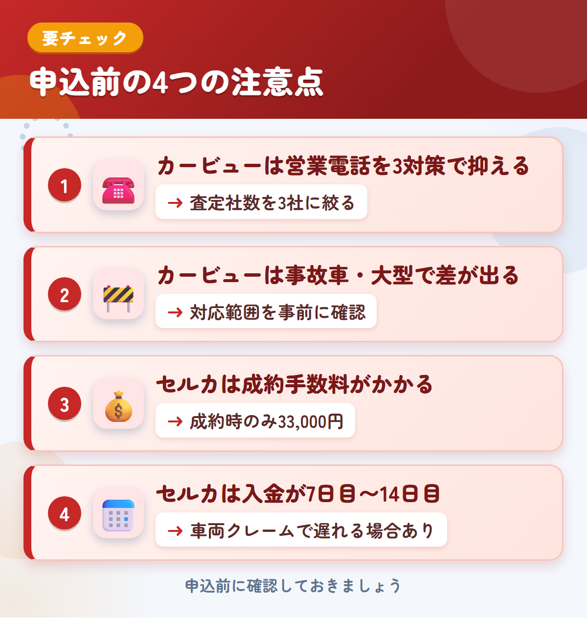 カービューとセルカの申込前の注意点4つ。カービューは営業電話を3対策で抑える、事故車・大型で差が出る、セルカは成約手数料がかかる、入金が7日目〜14日目