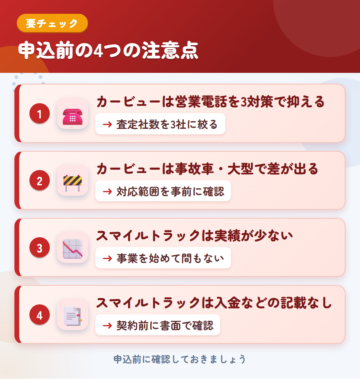 カービューとスマイルトラックの申込前の注意点4つ。カービューは営業電話を3対策で抑える、事故車・大型で差が出る、スマイルトラックは実績が少ない、入金などの記載なし