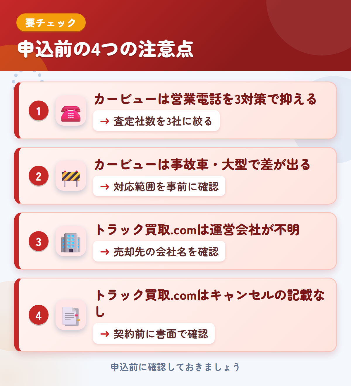 カービューとトラック買取.comの申込前の注意点4つ。カービューは営業電話を3対策で抑える、事故車・大型で差が出る、トラック買取.comは運営会社が不明、キャンセルの記載なし