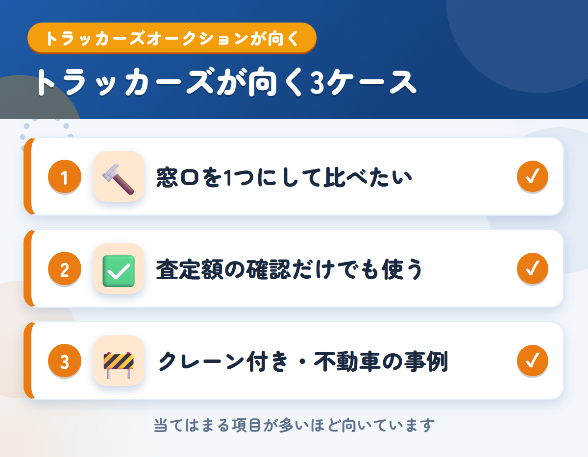 トラッカーズオークションが向くケース。窓口を1つにして比べたい、査定額の確認だけでも利用したい、クレーン付き・不動車の事例を見たい