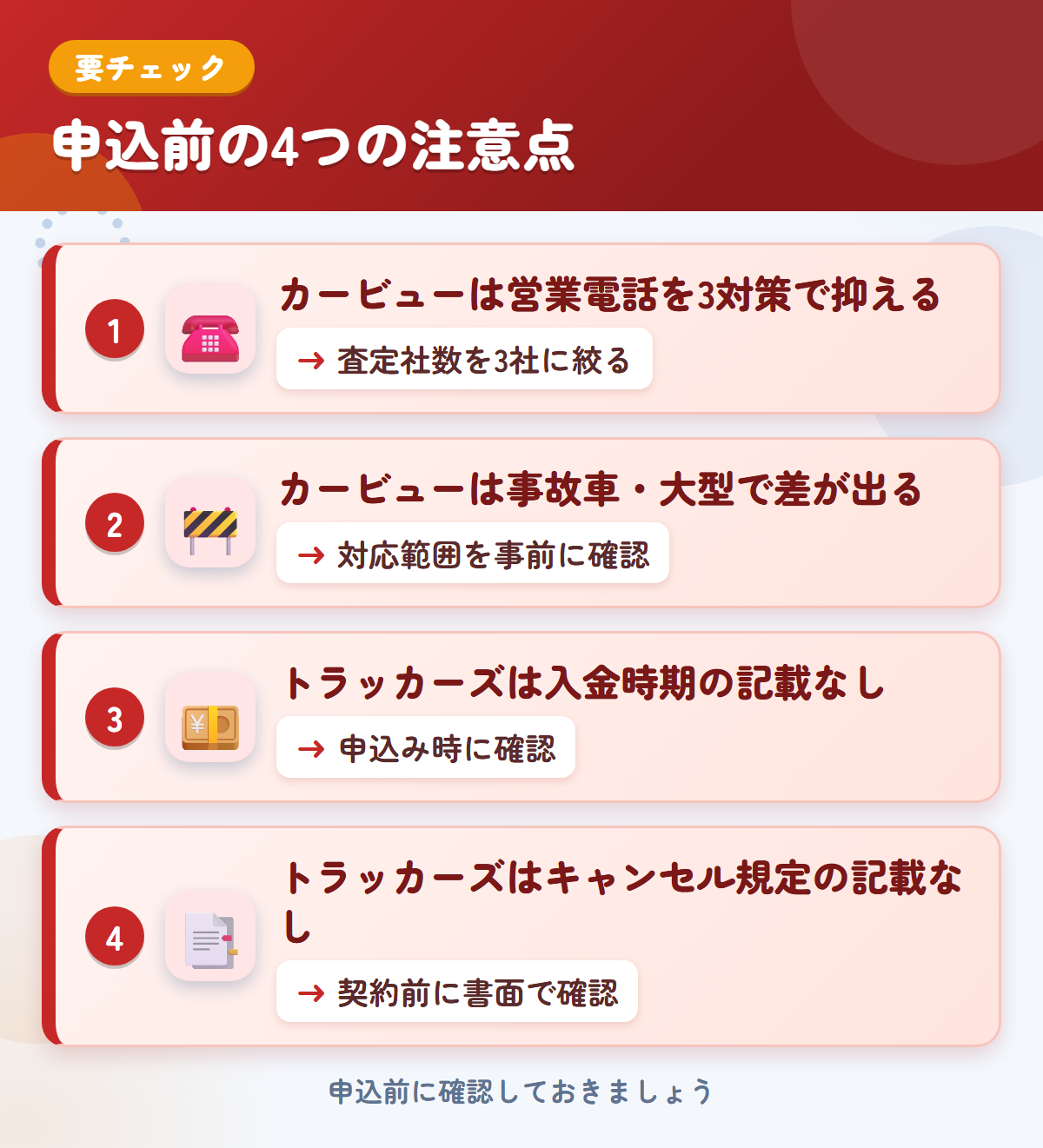 カービューとトラッカーズオークションの申込前の注意点4つ。カービューは営業電話を3対策で抑える、事故車・大型で差が出る、トラッカーズは入金時期の記載がない、キャンセル規定の記載なし