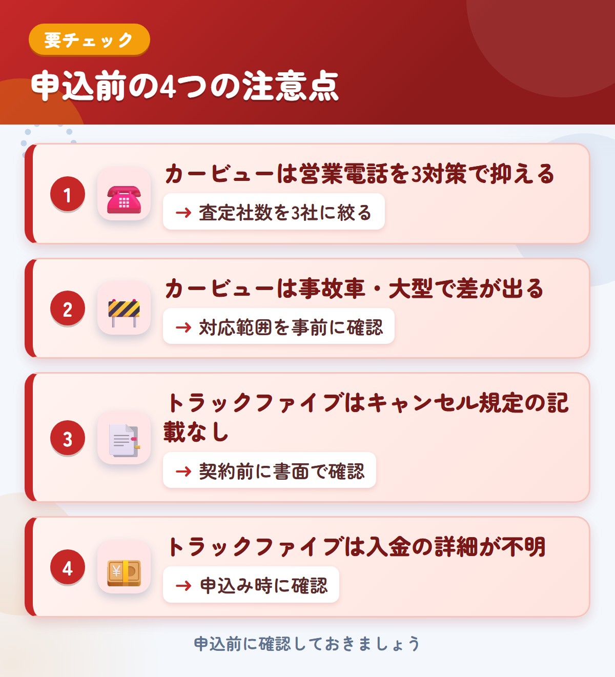 カービューとトラックファイブの申込前の注意点4つ。カービューは営業電話を3対策で抑える、事故車・大型で差が出る、トラックファイブはキャンセル規定の記載がない、入金の詳細が不明