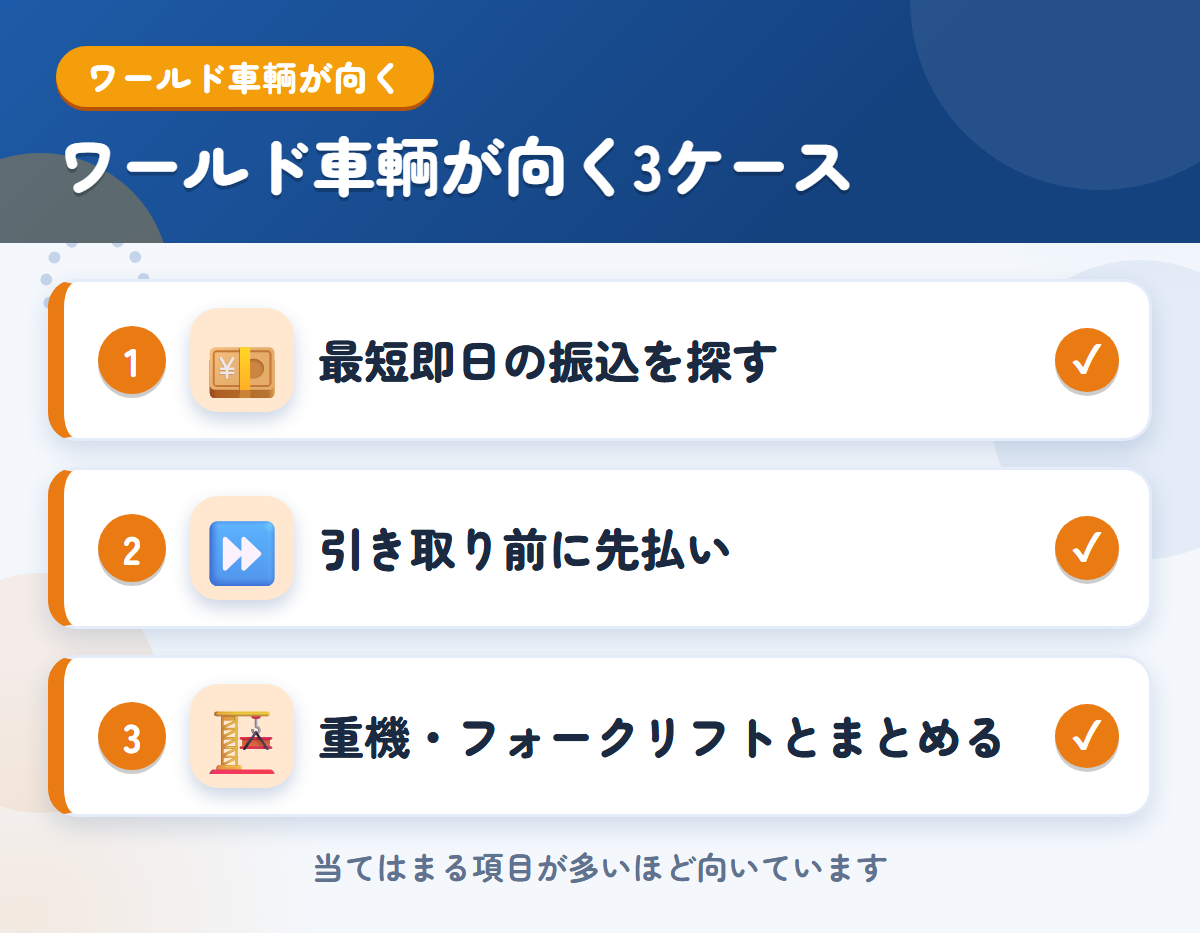 ワールド車輌が向くケース。最短即日の振込を探している、引き取り前に先払いを受けたい、重機・フォークリフトとまとめたい