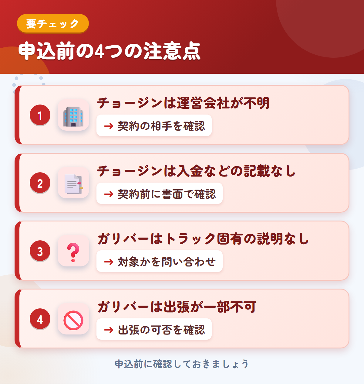 チョージンとガリバーの申込前の注意点4つ。チョージンは運営会社が不明、チョージンは入金などの記載なし、ガリバーはトラック固有の説明なし、ガリバーは出張が一部不可