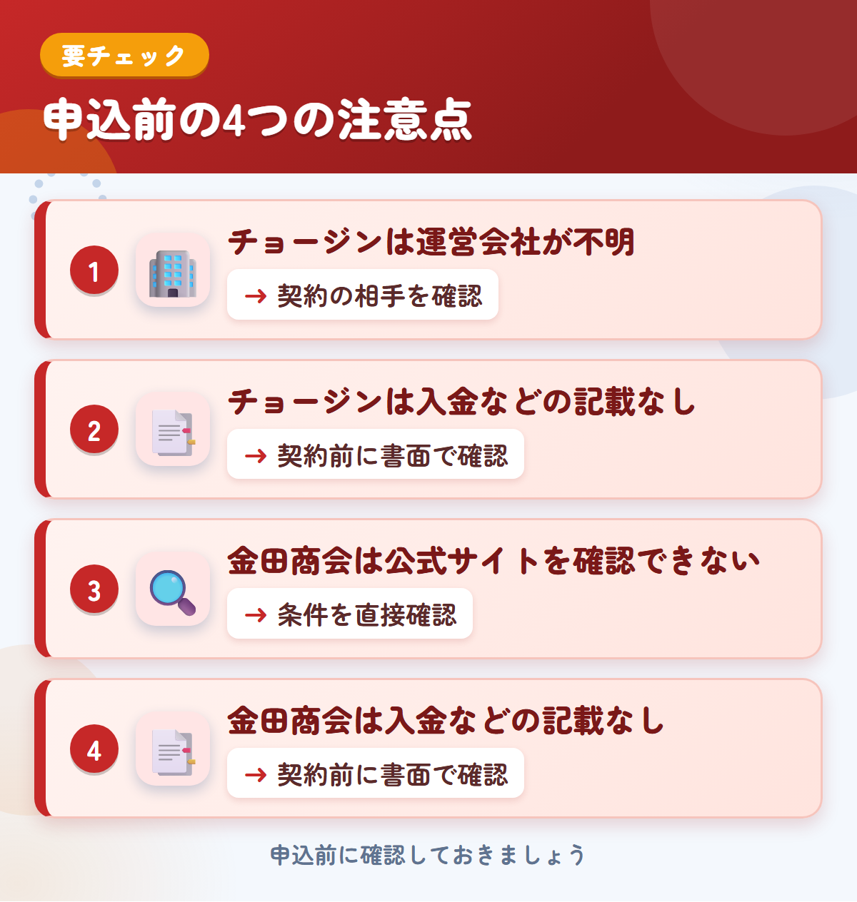チョージンと金田商会の申込前の注意点4つ。チョージンは運営会社が不明、チョージンは入金などの記載なし、金田商会は公式サイトを確認できない、金田商会は入金などの記載なし