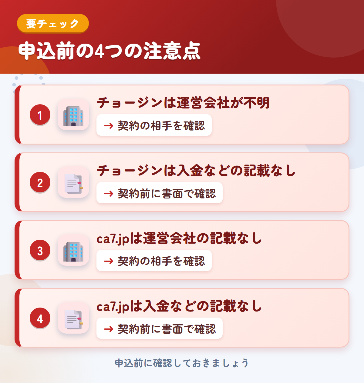 チョージンとca7.jpの申込前の注意点4つ。チョージンは運営会社が不明、チョージンは入金などの記載なし、ca7.jpは運営会社の記載なし、ca7.jpは入金などの記載なし