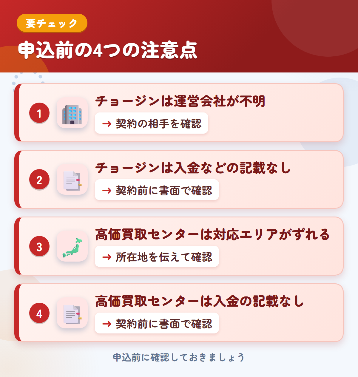 チョージンと高価買取センターの申込前の注意点4つ。チョージンは運営会社が不明、チョージンは入金などの記載なし、高価買取センターは対応エリアがずれる、高価買取センターは入金の記載なし
